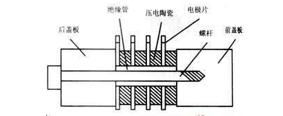 壓電陶瓷換能器結構圖